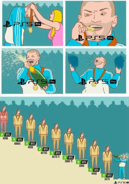 博主做梗图吐槽PS5 Pro GPU性能:还不如RTX3070(图1)