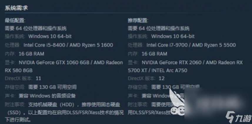 黑神话悟空显卡配置分享 黑神话悟空显卡最低配置分享(图2)