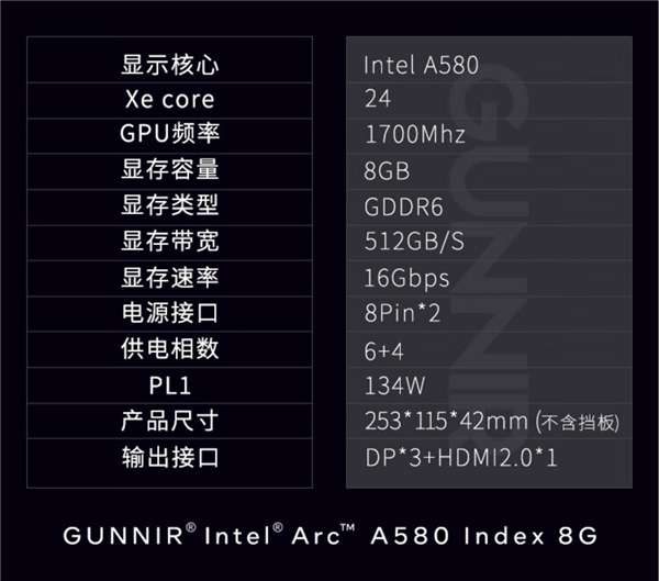 合理选择自己的显卡 蓝戟显卡双十一大促产品性能分析(图8)