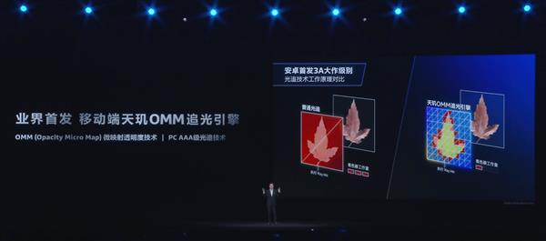 最强手机GPU如何练成 解析天玑9400 GPU技术升级(图5)