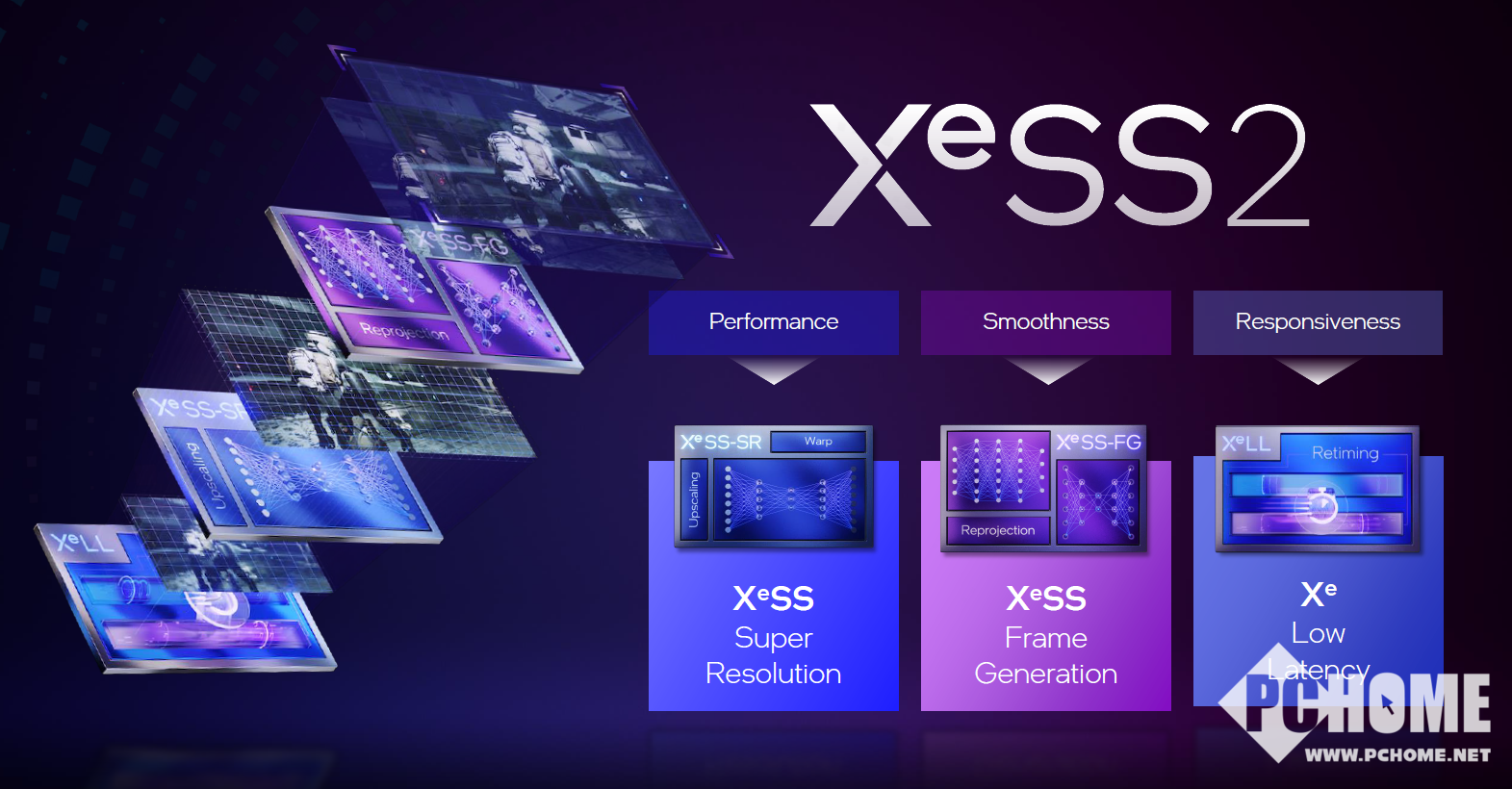 比4060强10%！全新英特尔锐炫B系列显卡B580B570详解(图3)