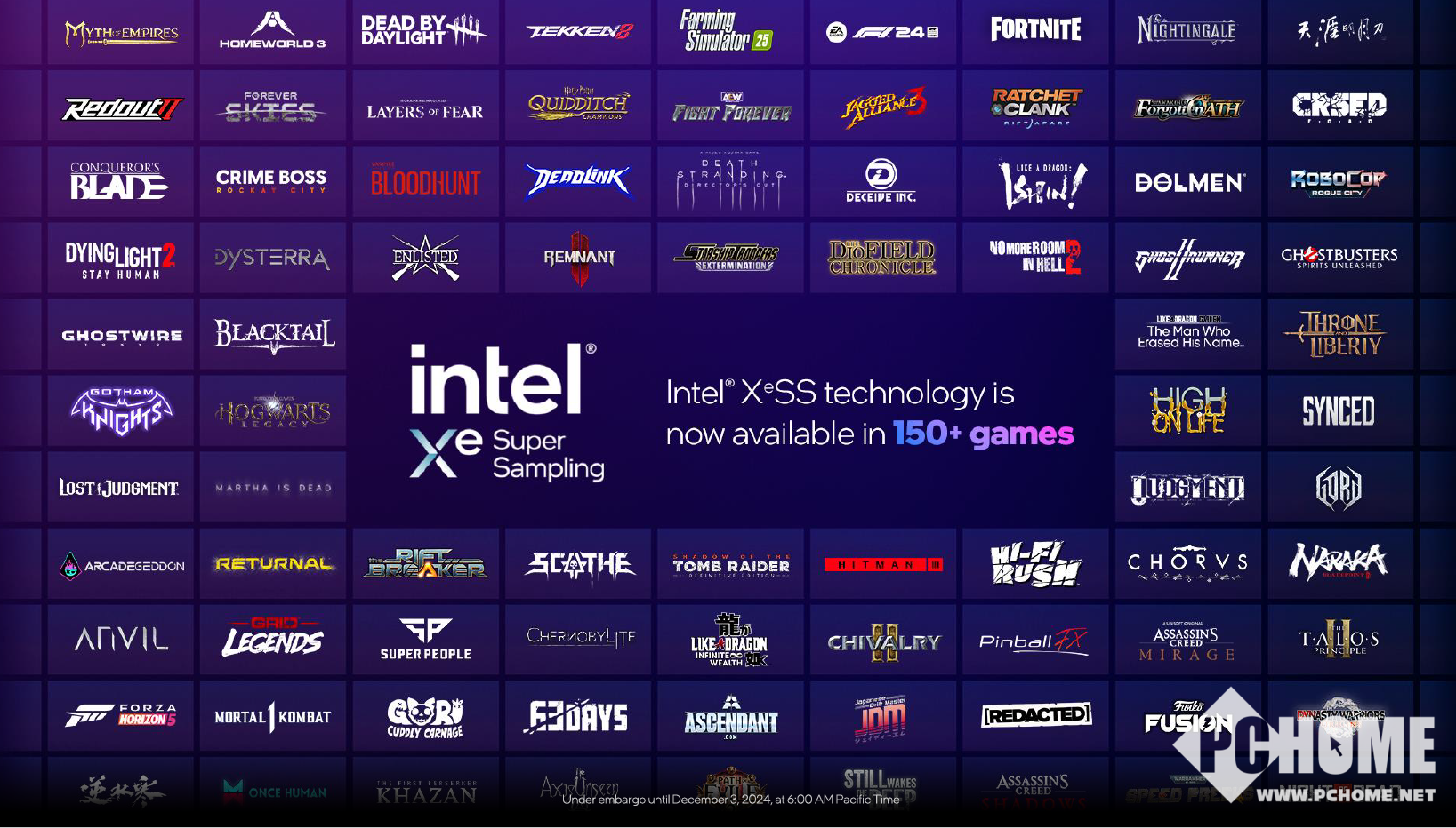 比4060强10%！全新英特尔锐炫B系列显卡B580B570详解(图4)