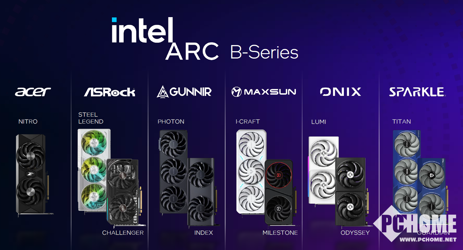 比4060强10%！全新英特尔锐炫B系列显卡B580B570详解(图13)