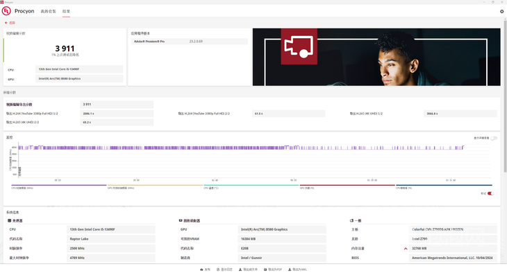 强力散热超强性能 蓝戟Arc B580 Photon 12G OC游戏显卡评测(图30)