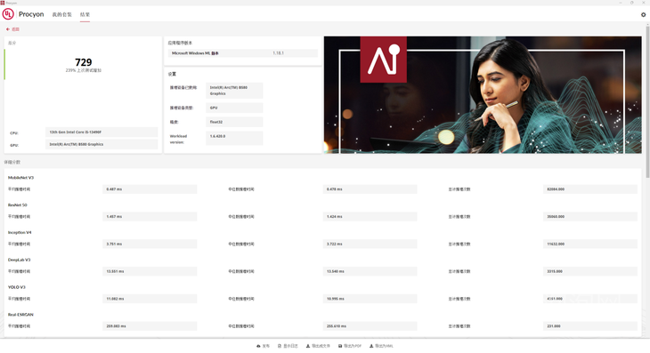强力散热超强性能 蓝戟Arc B580 Photon 12G OC游戏显卡评测(图36)