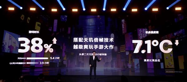 联发科发布天玑8400 GPU超神同档无敌劲爽游戏(图6)