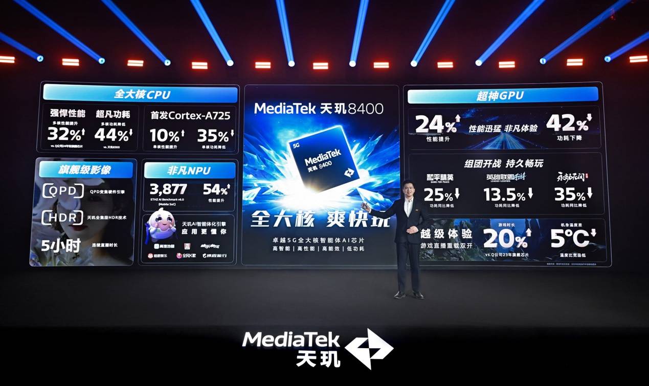 GPU性能大飞跃！天玑8400 带来同级最强游戏流畅度与续航体验(图2)