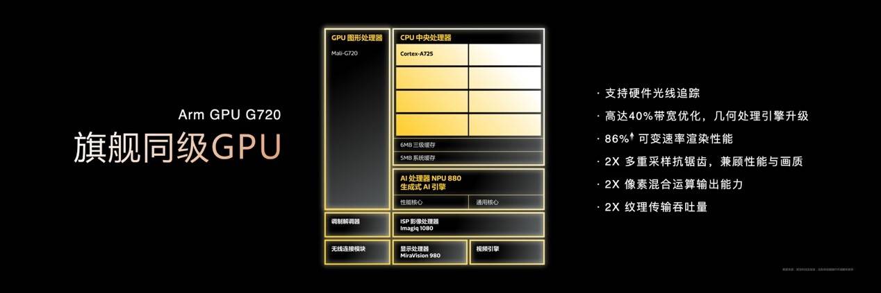 极客湾实测天玑8400GPU日常能效完全不输8G3(图3)