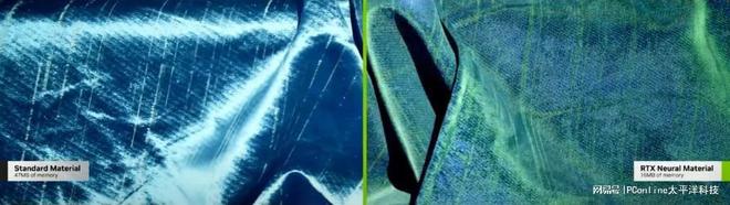 NVIDIA发布 GeForce RTX 50 系列：AI 与游戏新时代的颠覆者(图17)