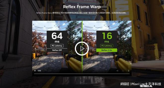 NVIDIA发布 GeForce RTX 50 系列：AI 与游戏新时代的颠覆者(图19)