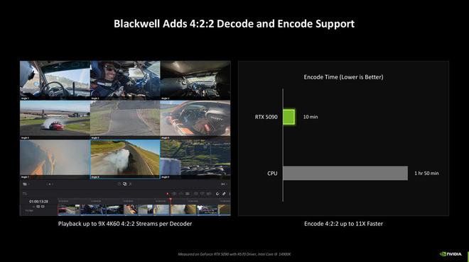 GeForce RTX5070Ti天梯榜评测：DLSS4加大显存非旗舰卡也能玩4K(图9)