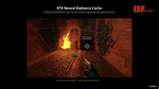 GeForce RTX5070Ti天梯榜评测：DLSS4加大显存非旗舰卡也能玩4K(图8)