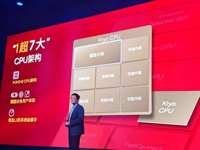 高通骁龙8Sgen4发布国产中高端手机争抢首发华为荣耀除外(图3)