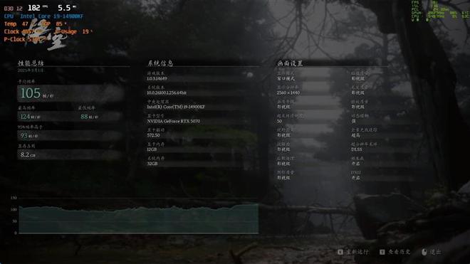 NVIDIA RTX 5070首发评测：DLSS 4提升超4倍！4K游戏不再是高端玩家专属(图19)