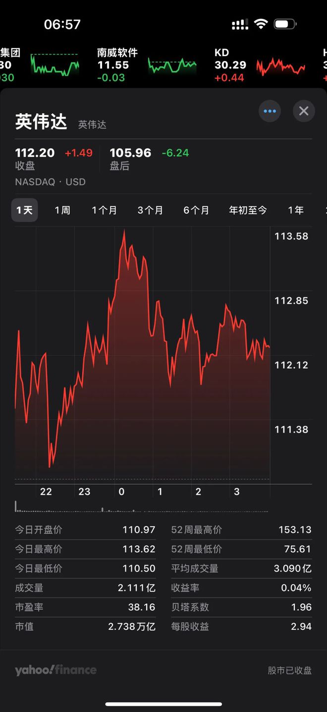 突发！H20 GPU 被禁了。。。。(图3)
