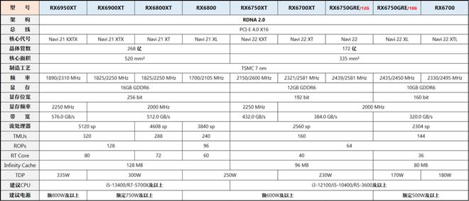 【2024年12月】12月装机走向与推荐(图15)