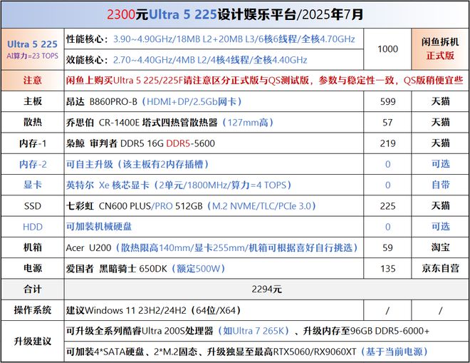 【2025年7月】7月装机走向与推荐(图31)
