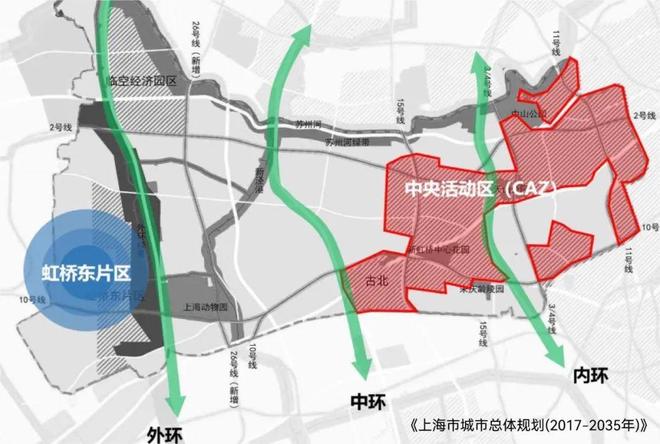 上海古北99最新动态！上海古北99优势、劣势分析重磅消息(图4)