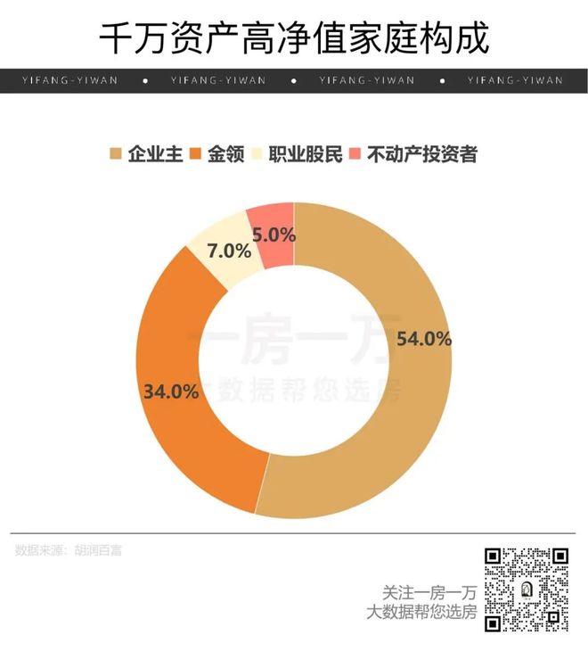 古北99古北99官方网站2025发布：抢占国际社区(图9)