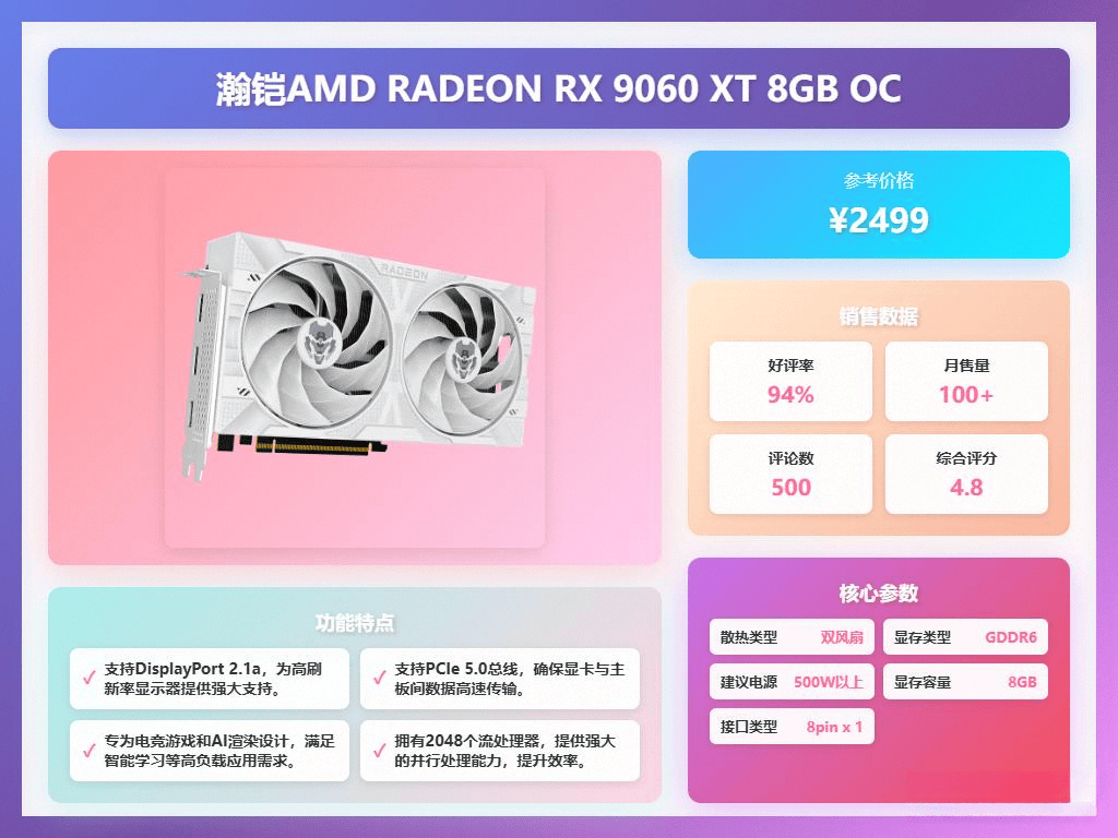 2025年电脑独立显卡选购指南：6款高性价比显卡推荐技嘉讯景盈通等品牌解析！(图4)