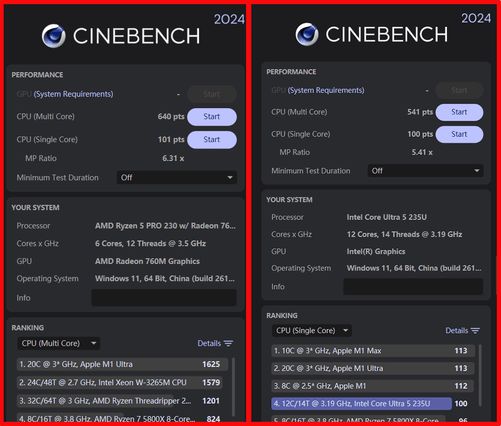单项性能最高领先216倍！锐龙5 PRO 230全面领先酷睿Ultra 5 235U(图9)