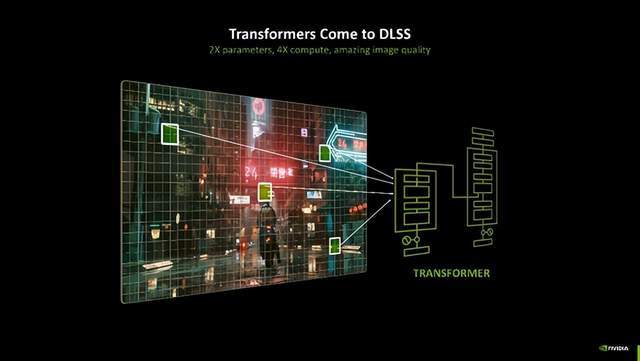 当下旗舰的最优选:索泰 RTX 5090 D SOLID评测(图10)