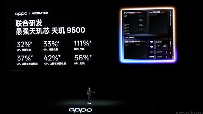 联发科和OPPO深挖旗舰“超Pro”体验(图3)