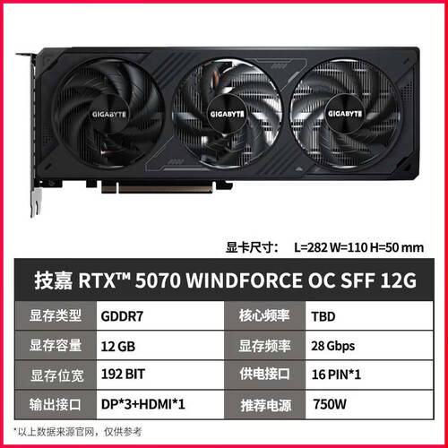技嘉RTX5070显卡:电竞游戏的终极选择畅玩DLSS4错过就亏!(图2)