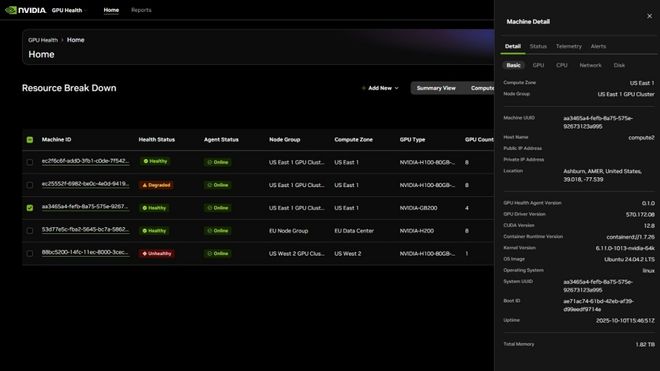 英伟达推出云端算力集群监管工具自证GPU无后门
