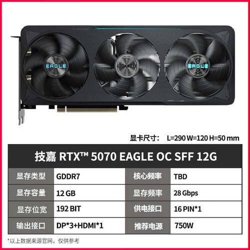 技嘉RTX5070显卡：游戏与AI绘图的终极选择12GB显存让你畅玩无阻！