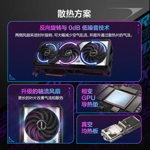 华硕ROG显卡:游戏性能的终极提升错过就亏了!(图1)